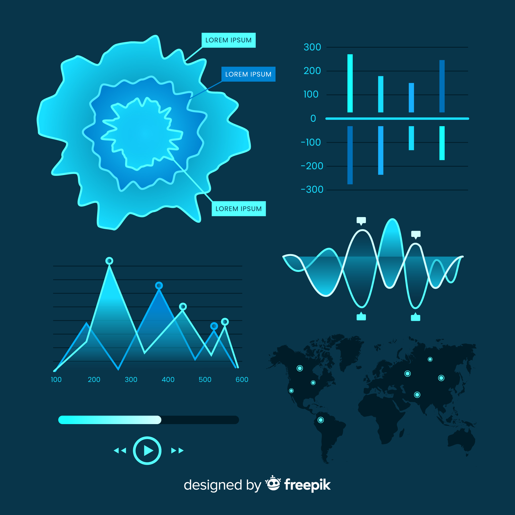 Визуализация IT-продукта